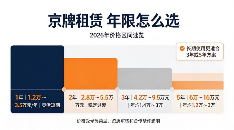 专业团队沟通 业务沟通