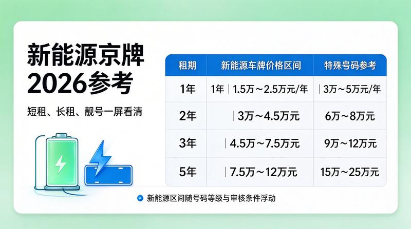 舒适办公环境 办公环境